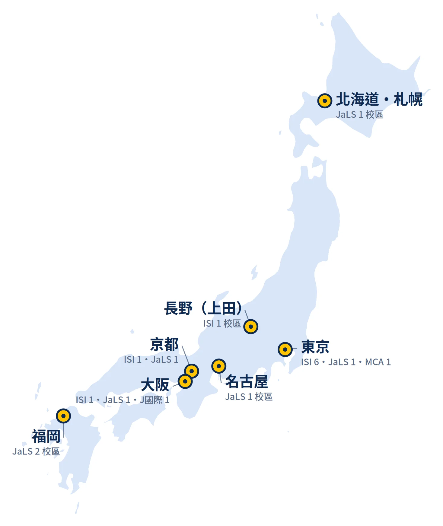 透客遊學合作日本語言學校分布圖:北海道札幌、長野上田、東京、名古屋、京都、大阪、福岡